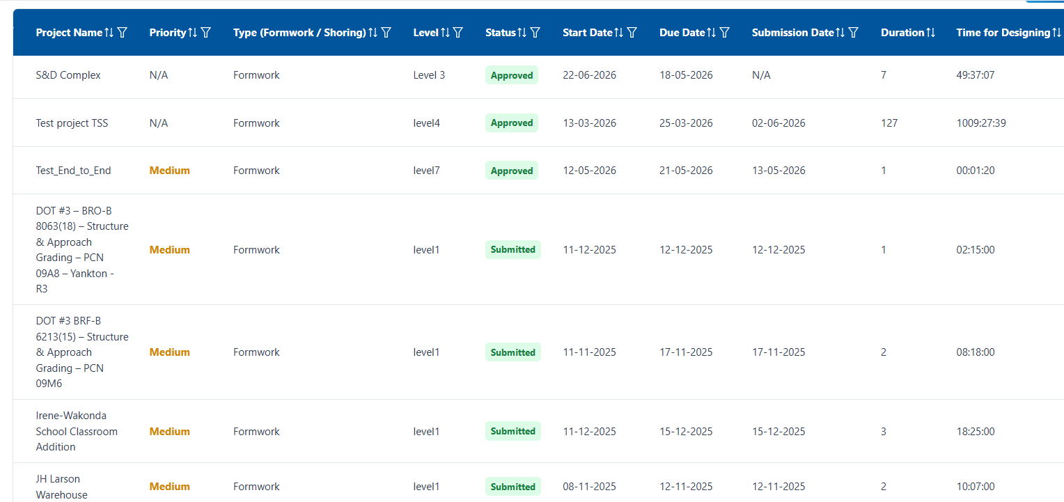 Live Project Progress View screenshot