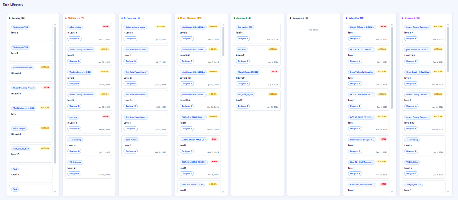Structured Project Workflow screenshot